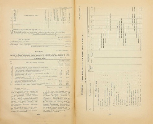 Попов Ф.В. Настольный календарь-справочник управдома. 1945 / Под ред. М.А. Шипилова; Народный комиссариат коммун. хозяйства РСФСР. М.: Гормашучет, [1945].